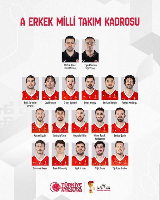A Milli Erkek Basketbol Takımı’nın aday kadrosu belli oldu