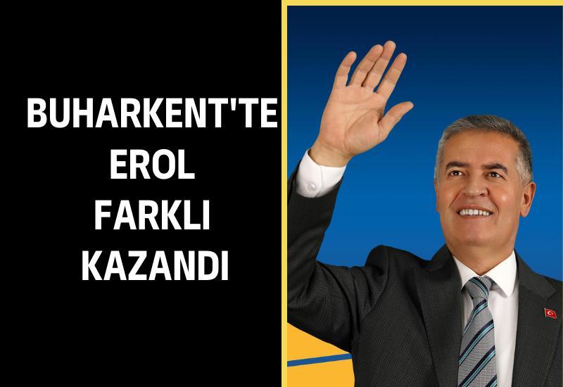 Resmi olmayan sonuçlara göre; Buharkent'te mevcut beşkan ve AK Parti'nin adayı Mehmet Erol yeniden kazandı. Sandıkların %50'sinin açıldığı ilçede Erol, oyların yüzde 40'ını alırken rakibi CHP'li Ali Okkalı ise %29'da kaldı.

Okkalı'yı %27.16 Demokrat Parti'nin adayı Fatih Yıldırım takip etti.