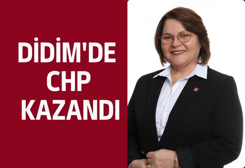 Resmi olmayan sonuçlara göre; Aydın'ın Didim ilçesinde Cumhuriyet Halk Partisi kazandı.

Sandıkların %100 açıldığı Didim'de CHP'nin adayı Hatice Gençay, %51.32 oy olarak yeni Didim Belediye Başkanı oldu. 

AK Parti'nin adayı Kadri Kabak ise %32.75 oyda kaldı.

DEM Parti adayı %8.75, İYİ Parti %1.77 oy aldı.