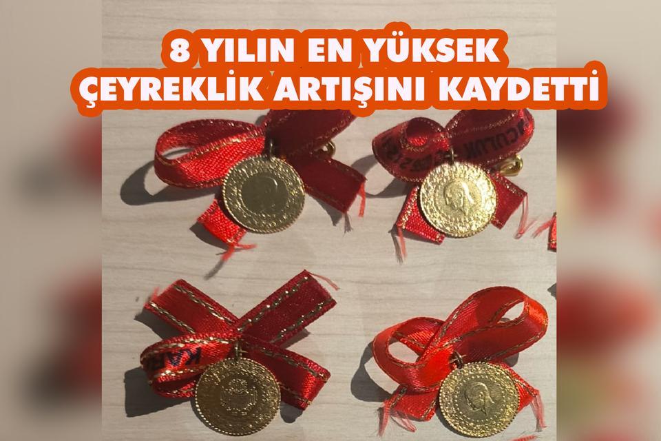 Altında 8 yılın en yüksek çeyreklik artışı kaydedildi