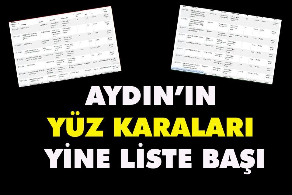 Aydın’ın yüz karaları yine liste başı